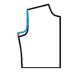 آموزش دوخت مانتو